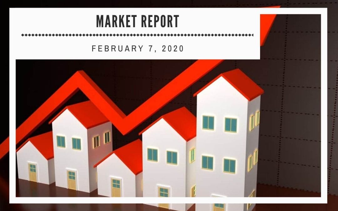market report